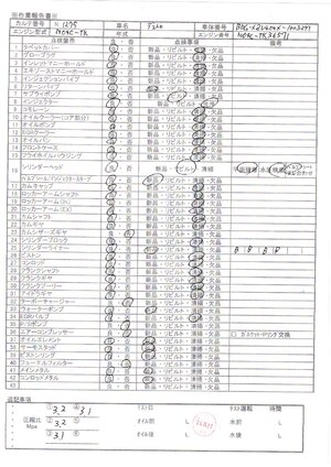 中古トラック部品
